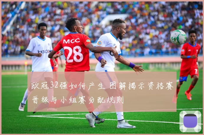 欧冠32强如何产生 图解揭示资格赛晋级与小组赛分配规则